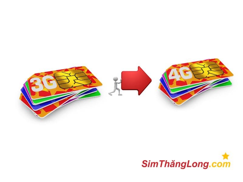 Tìm cách nâng cấp sim 3G lên 4G là vô cùng cần thiết 
