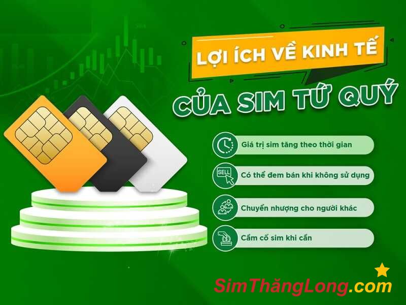 Định giá sim tứ quý cao nhất lên đến 1 tỷ đồng