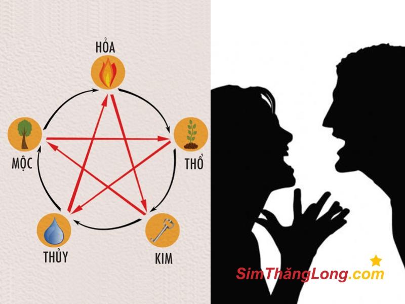 Dựa trên quy luật ngũ hành mối quan hệ giữa vợ mệnh Kim chồng mệnh Mộc là xung khắc